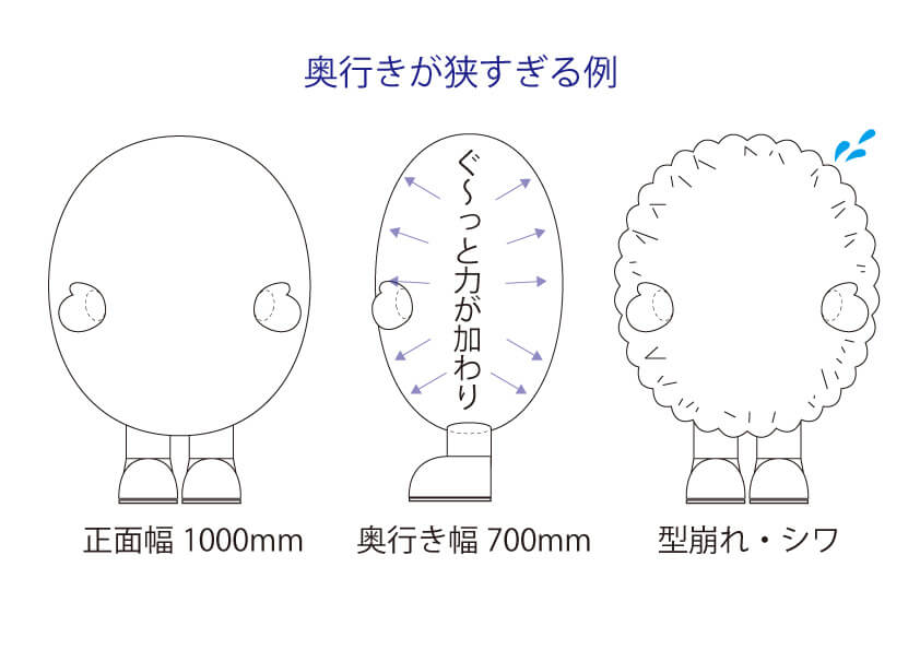 奥行きの狭いエアー着ぐるみ