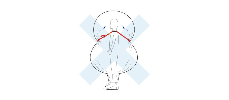 肩ベルトを締めすぎた場合